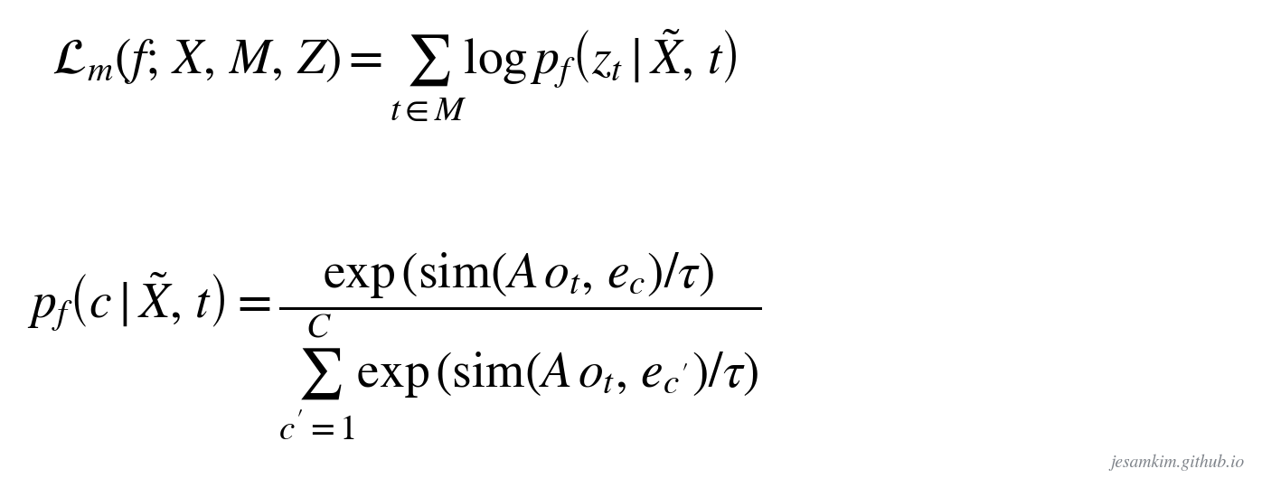 HuBERT Masked CE Loss와 scaled cosine similarity 확률 — 마스킹 구간에서만 계산하는 softmax cross-entropy