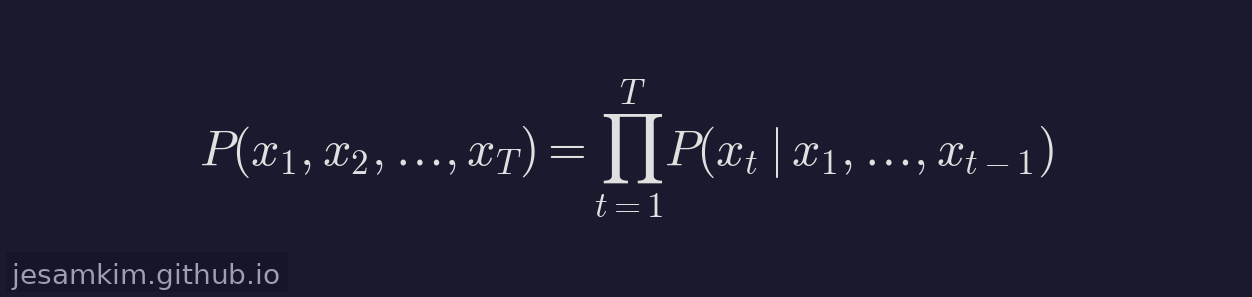 Autoregressive Decomposition