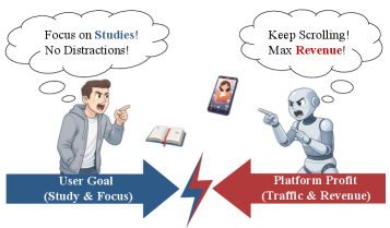 플랫폼 이익 vs 사용자 목표의 충돌